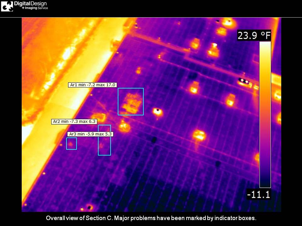 Aerial Thermal Imaging and Energy Audit Services