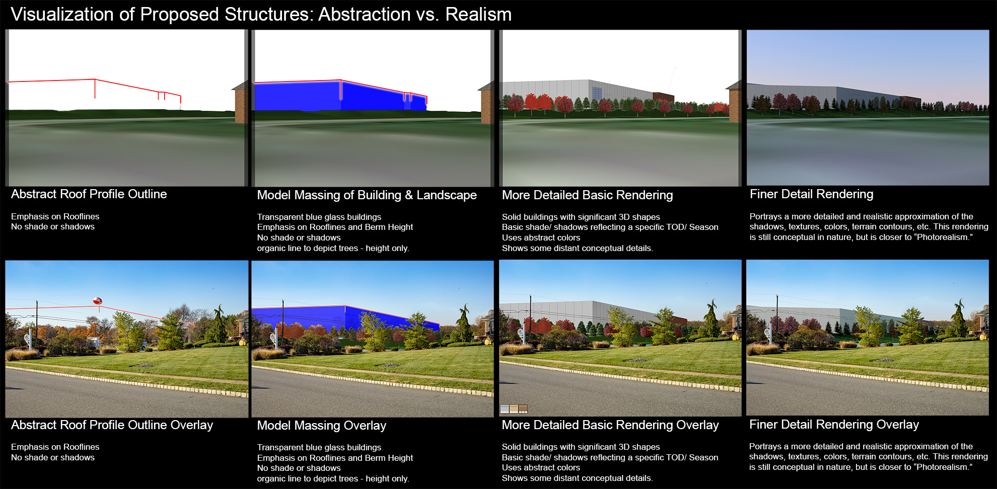 Architectural Visual Simulation Services
