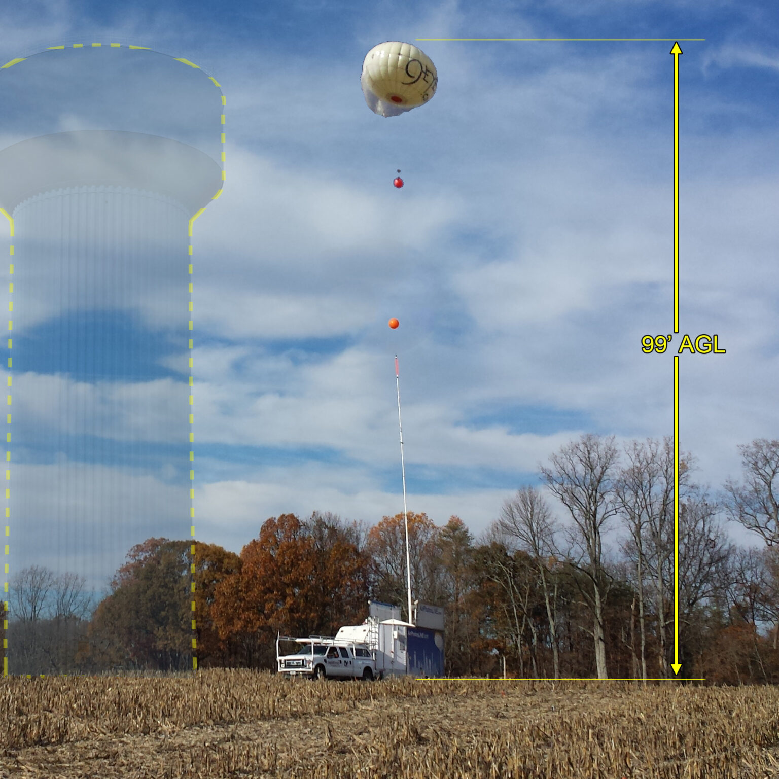Balloon Tests, Drone Tests and Visual Impact Services Digital Design