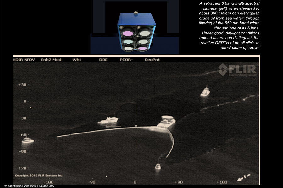 Aerial_monitoring_of_oil_slicks_proposal_for_BP.pptx